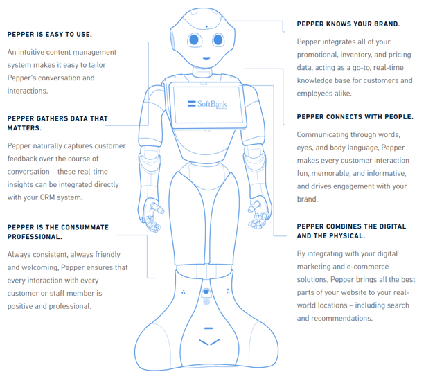 PEPER robot image